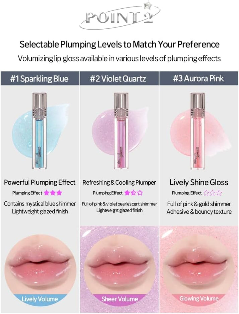 Glaze, Plumper Gloss (#03 Aurora Pink, Pack of 1)